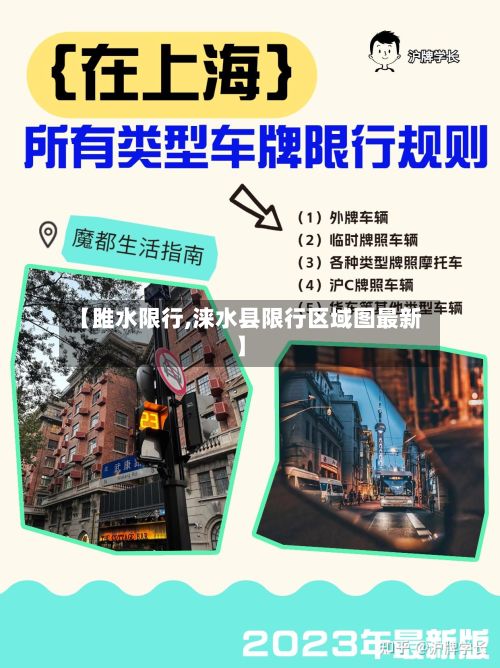 【雎水限行,涞水县限行区域图最新】