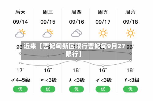 近来【曹妃甸新区限行曹妃甸9月27限行】-第3张图片