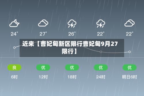 近来【曹妃甸新区限行曹妃甸9月27限行】-第2张图片