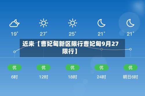 近来【曹妃甸新区限行曹妃甸9月27限行】