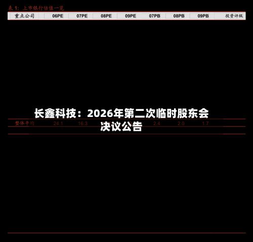 长鑫科技：2026年第二次临时股东会决议公告