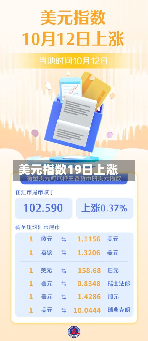 美元指数19日上涨