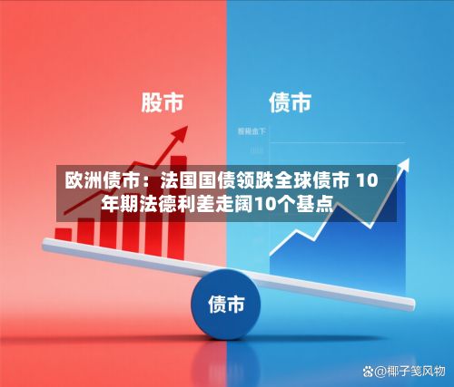 欧洲债市：法国国债领跌全球债市 10年期法德利差走阔10个基点