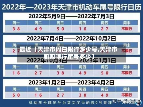 最近【天津市周日限行多少号,天津市周四限行尾号多少】-第2张图片