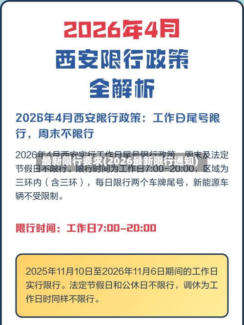最新限行要求(2026最新限行通知)-第2张图片