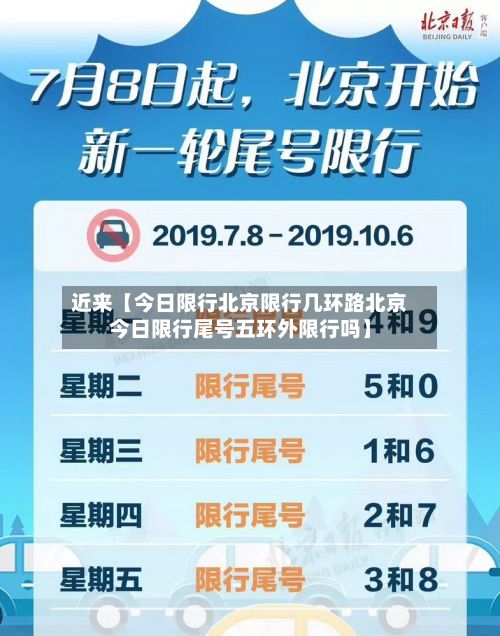 近来【今日限行北京限行几环路北京今日限行尾号五环外限行吗】-第3张图片