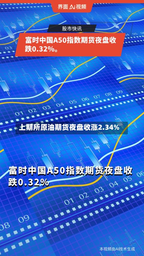 上期所原油期货夜盘收涨2.34%