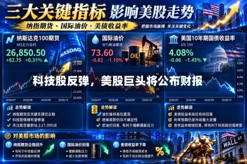 科技股反弹，美股巨头将公布财报-第2张图片