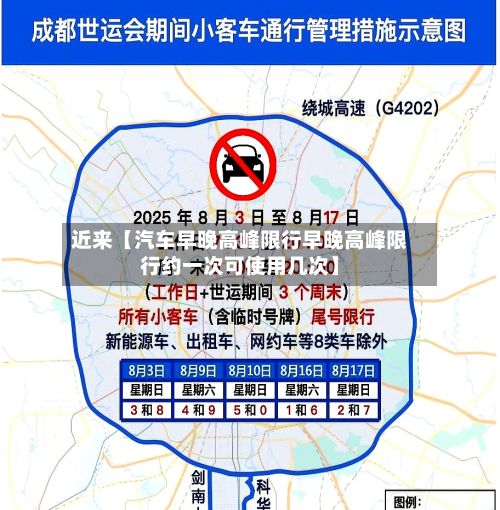 近来【汽车早晚高峰限行早晚高峰限行约一次可使用几次】-第3张图片