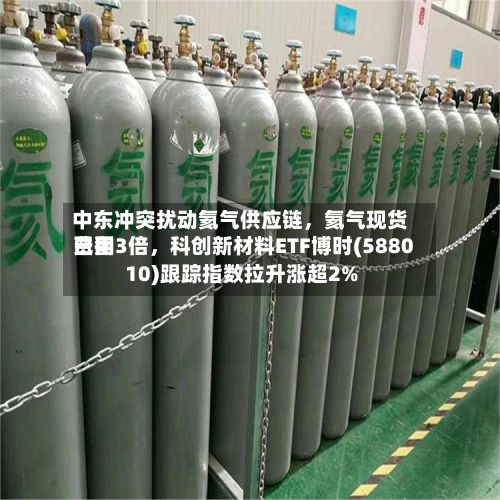 中东冲突扰动氦气供应链，氦气现货费用已翻3倍，科创新材料ETF博时(588010)跟踪指数拉升涨超2%-第3张图片