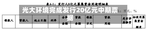 光大环境完成发行20亿元中期票据-第1张图片