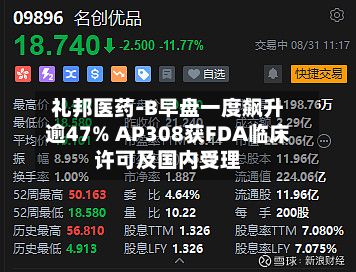 礼邦医药-B早盘一度飙升逾47% AP308获FDA临床许可及国内受理-第3张图片