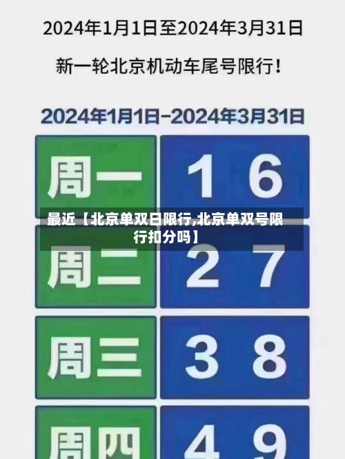 最近【北京单双日限行,北京单双号限行扣分吗】-第2张图片