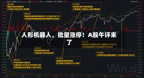 人形机器人，批量涨停！A股午评来了
