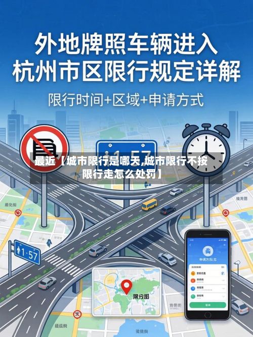 最近【城市限行是哪天,城市限行不按限行走怎么处罚】-第3张图片