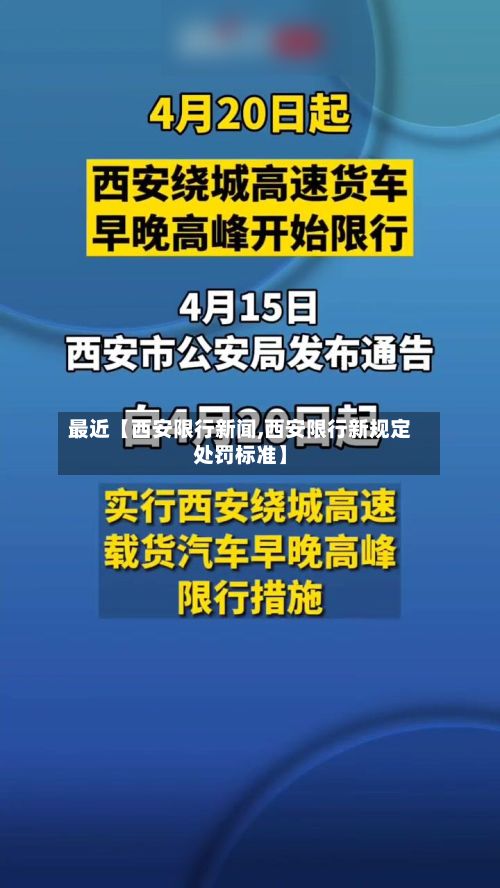 最近【西安限行新闻,西安限行新规定处罚标准】-第2张图片
