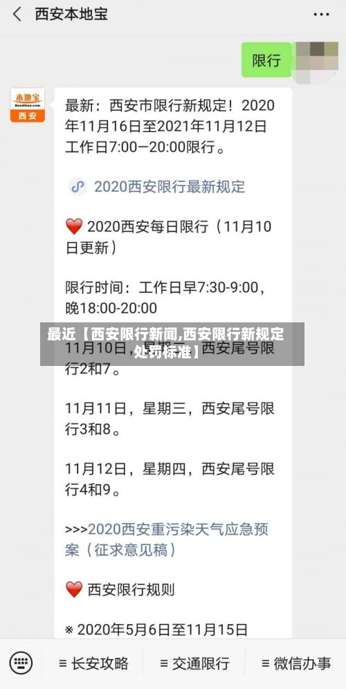 最近【西安限行新闻,西安限行新规定处罚标准】