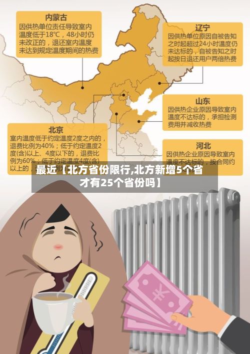 最近【北方省份限行,北方新增5个省才有25个省份吗】-第2张图片
