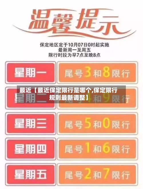 最近【最近保定限行是哪个,保定限行规则最新调整】