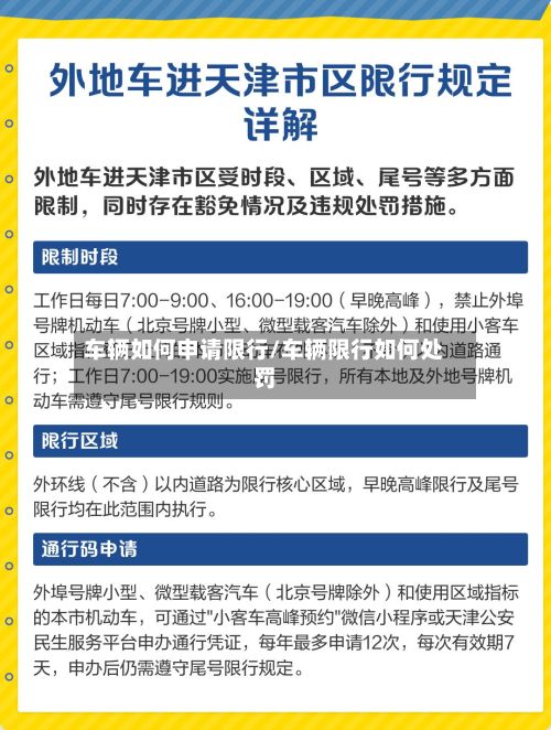 车辆如何申请限行/车辆限行如何处罚-第2张图片