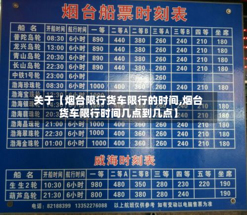 关于【烟台限行货车限行的时间,烟台货车限行时间几点到几点】-第2张图片