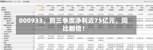 000933	，前三季度净利近75亿元，同比翻倍！-第3张图片