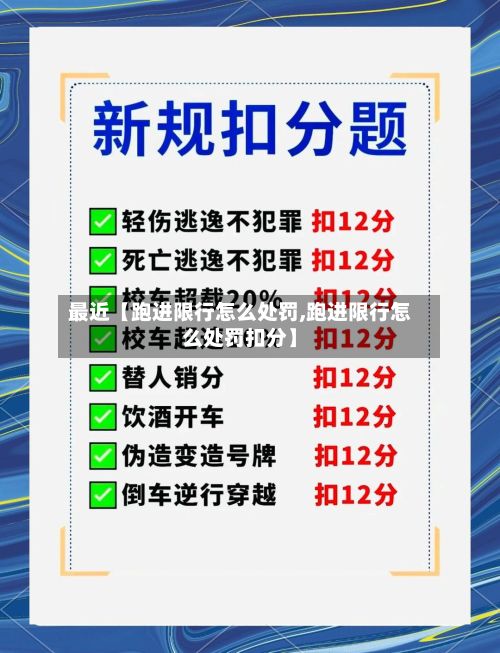 最近【跑进限行怎么处罚,跑进限行怎么处罚扣分】