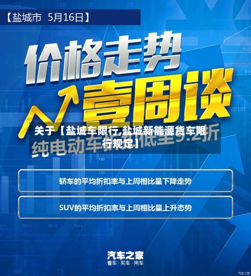 关于【盐城车限行,盐城新能源货车限行规定】