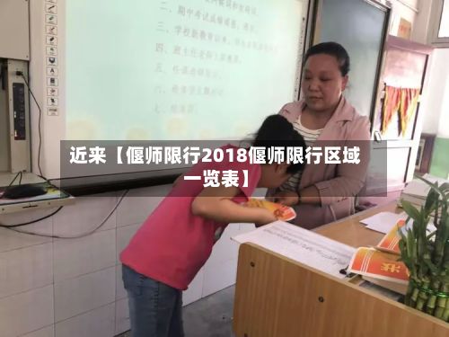 近来【偃师限行2018偃师限行区域一览表】
