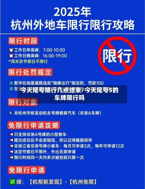 今天尾号限行几点结束/今天尾号5的车牌限行吗