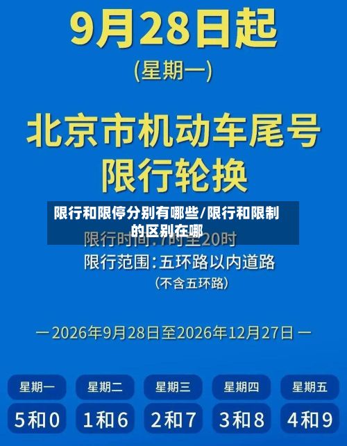 限行和限停分别有哪些/限行和限制的区别在哪