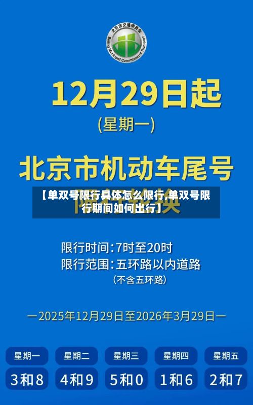 【单双号限行具体怎么限行,单双号限行期间如何出行】-第2张图片