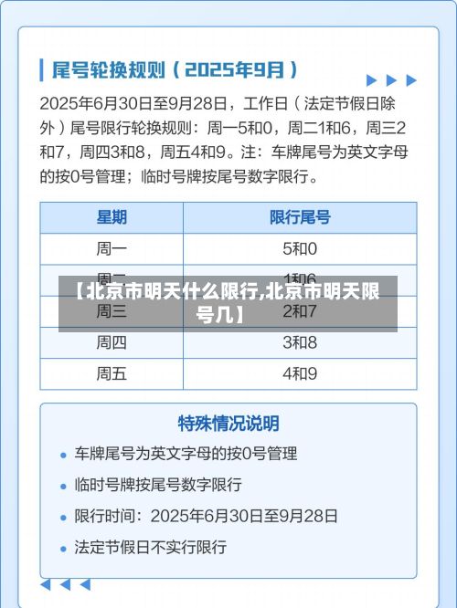 【北京市明天什么限行,北京市明天限号几】-第3张图片