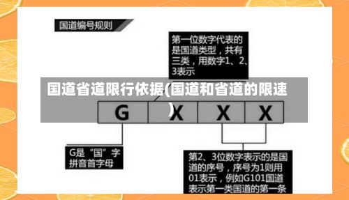 国道省道限行依据(国道和省道的限速)