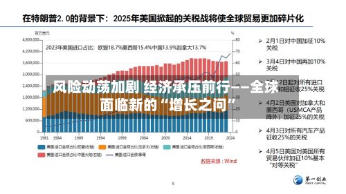 风险动荡加剧 经济承压前行——全球面临新的“增长之问”