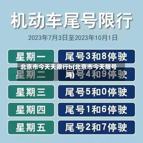 北京市今天天限行b(北京市今天限号吗)-第2张图片