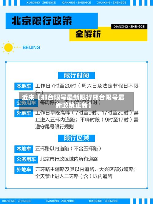 近来【邢台限号最新限行邢台限号最新政策更新】-第2张图片