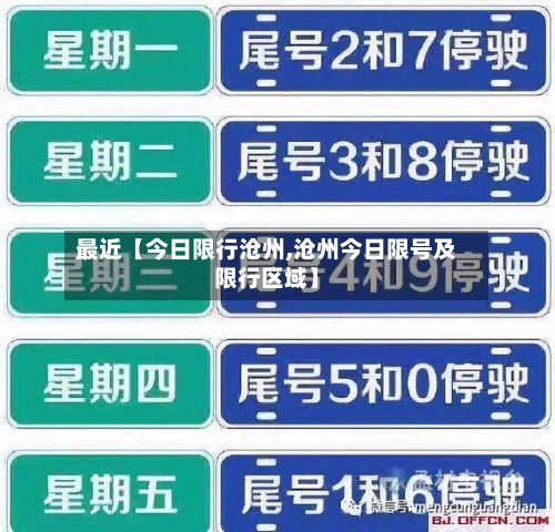 最近【今日限行沧州,沧州今日限号及限行区域】-第3张图片