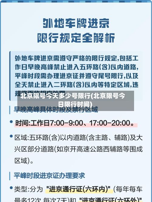 北京限号今天多少号限行(北京限号今日限行时间)