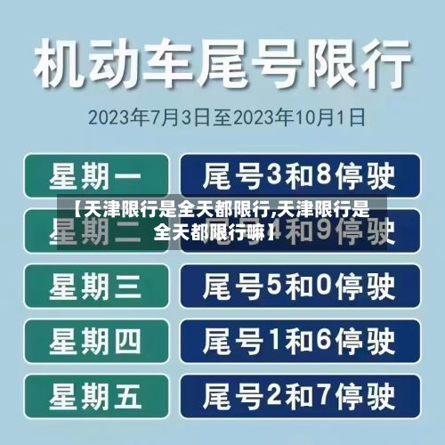 【天津限行是全天都限行,天津限行是全天都限行嘛】