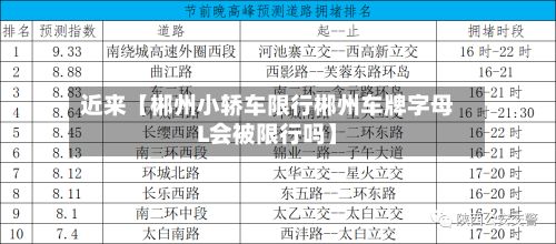近来【郴州小轿车限行郴州车牌字母L会被限行吗】