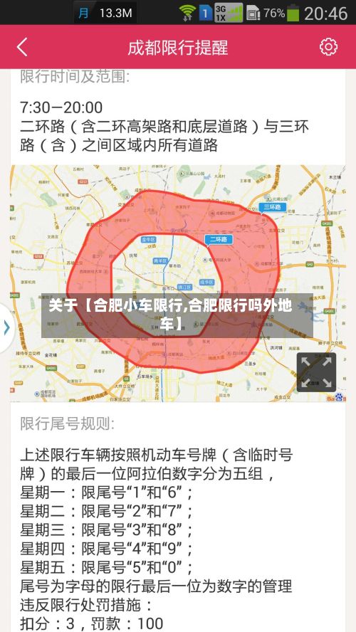 关于【合肥小车限行,合肥限行吗外地车】