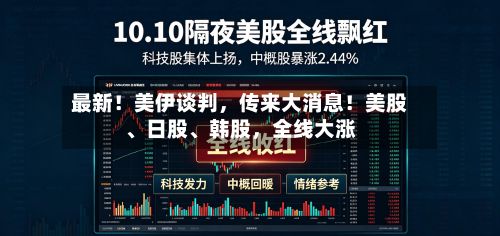 最新！美伊谈判	，传来大消息！美股、日股、韩股，全线大涨-第2张图片