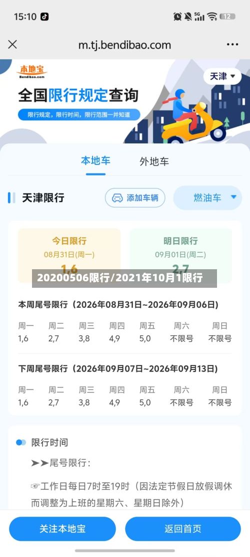 20200506限行/2021年10月1限行-第2张图片