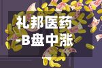 礼邦医药-B盘中涨超14% 拟不超过1亿港元在公开市场购回H股-第2张图片