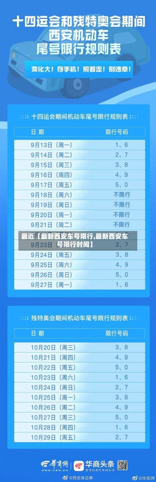 最近【最新西安车号限行,最新西安车号限行时间】-第2张图片