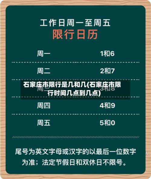 石家庄市限行是几和几(石家庄市限行时间几点到几点)