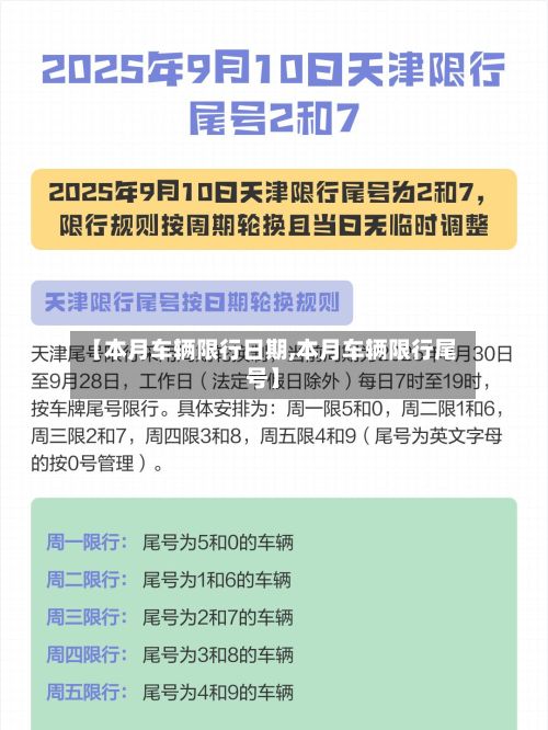 【本月车辆限行日期,本月车辆限行尾号】