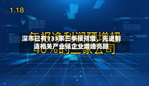 深市已有133家三季报预增，先进制造相关产业链企业增速亮眼-第2张图片