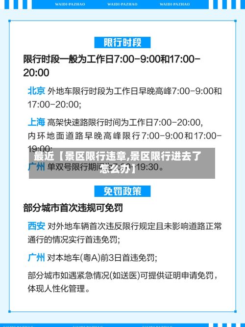 最近【景区限行违章,景区限行进去了怎么办】-第2张图片